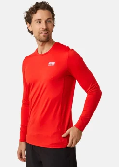 Active Top LS